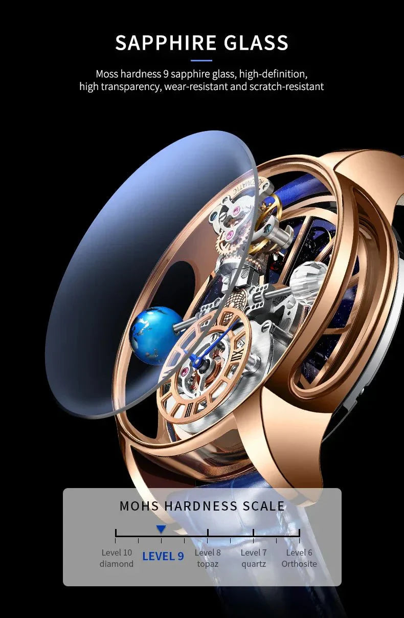 Galactic Pioneer Chronograph Tourbillon Luxury Watchs-1 mysite
